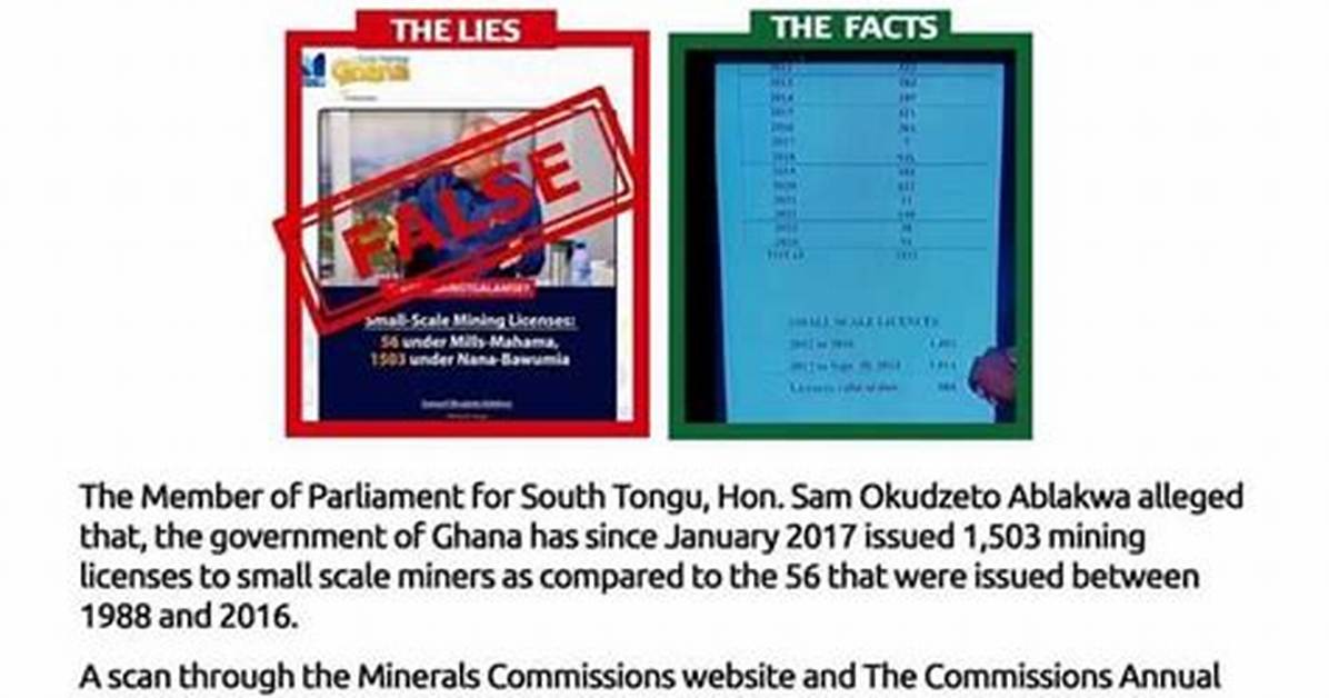 Fact Checking Mining Fatality Figures Are