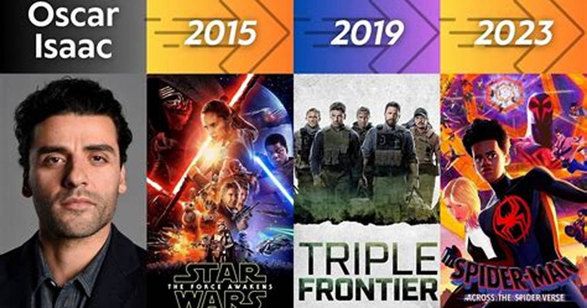 Fact Checking Oscar Isaac S Career Evolution from Star Wars Blockbusters To