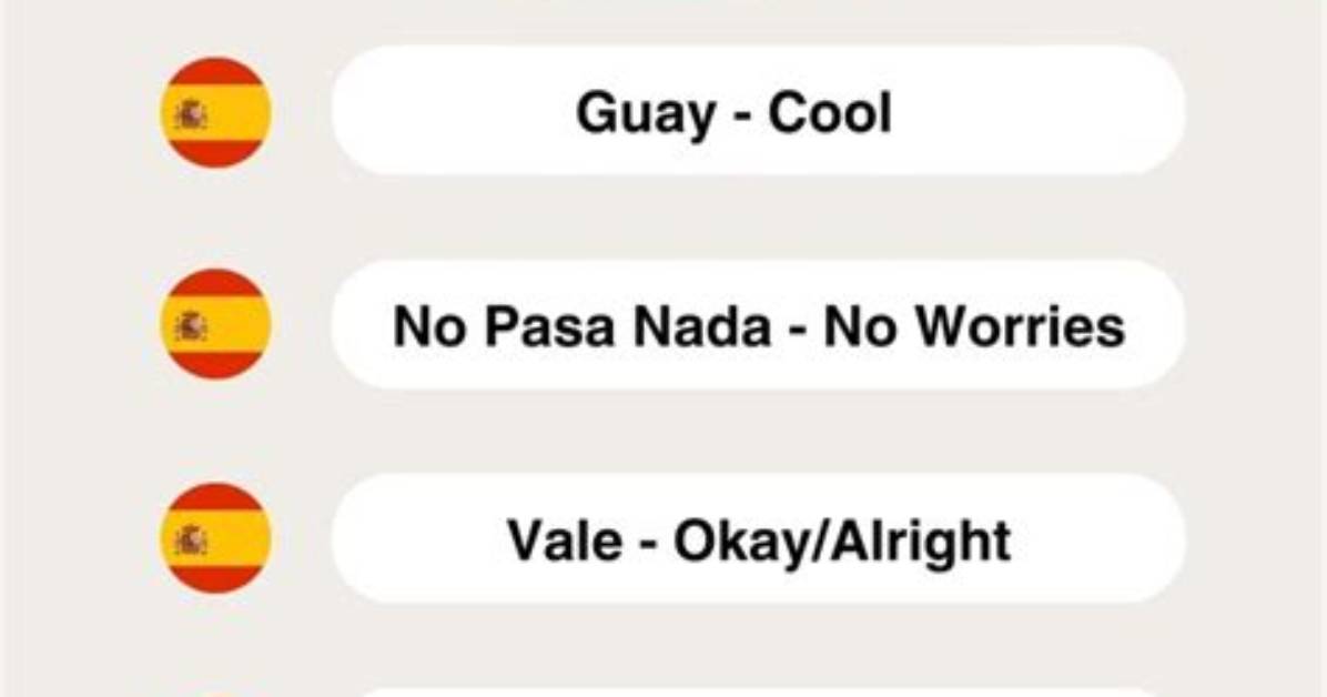 Fact Checking Spanish Slang What Native Speakers Really Say For