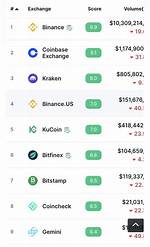 Fact-Checking the Wind-Down: Is Binance Actually Halting Operations in Europe?