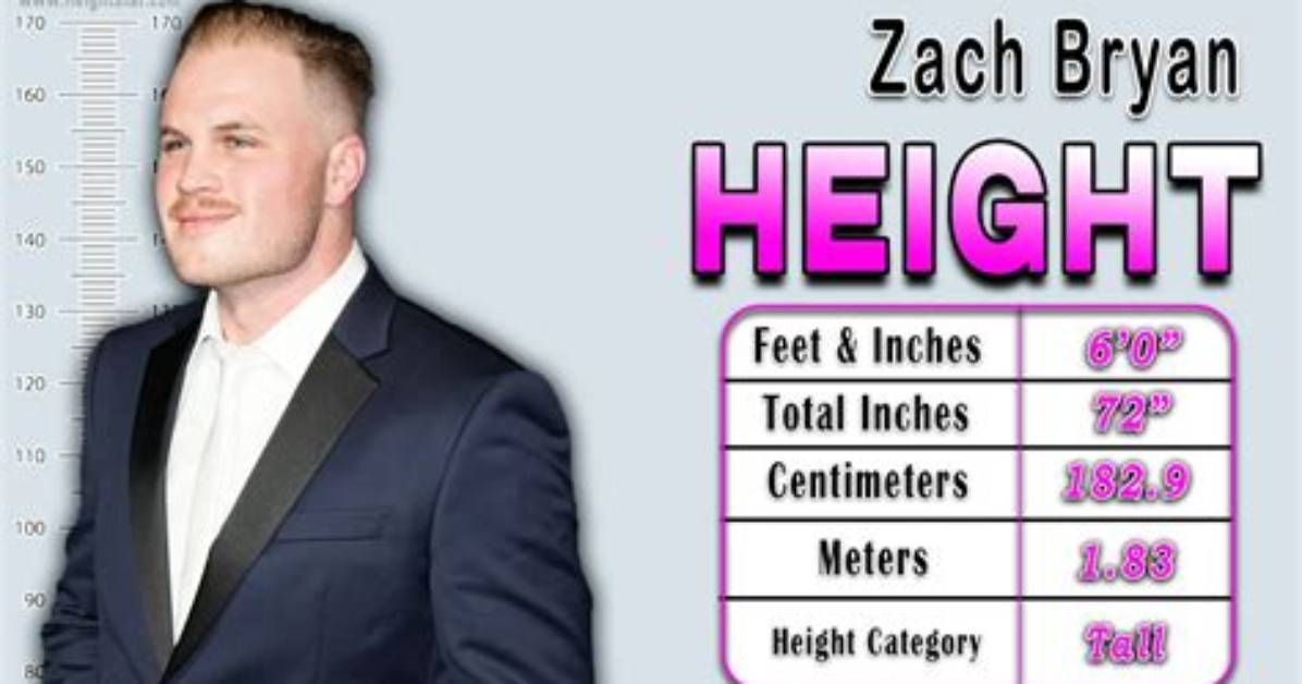 Fact Checking Zach Bryan S Height Military Records Mugshots And
