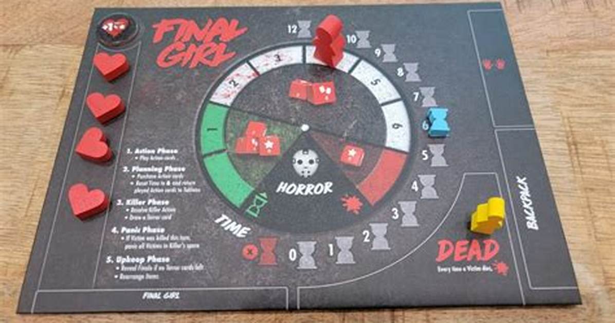 Final Girl Board Game Hands on Breakdown Components Killers And
