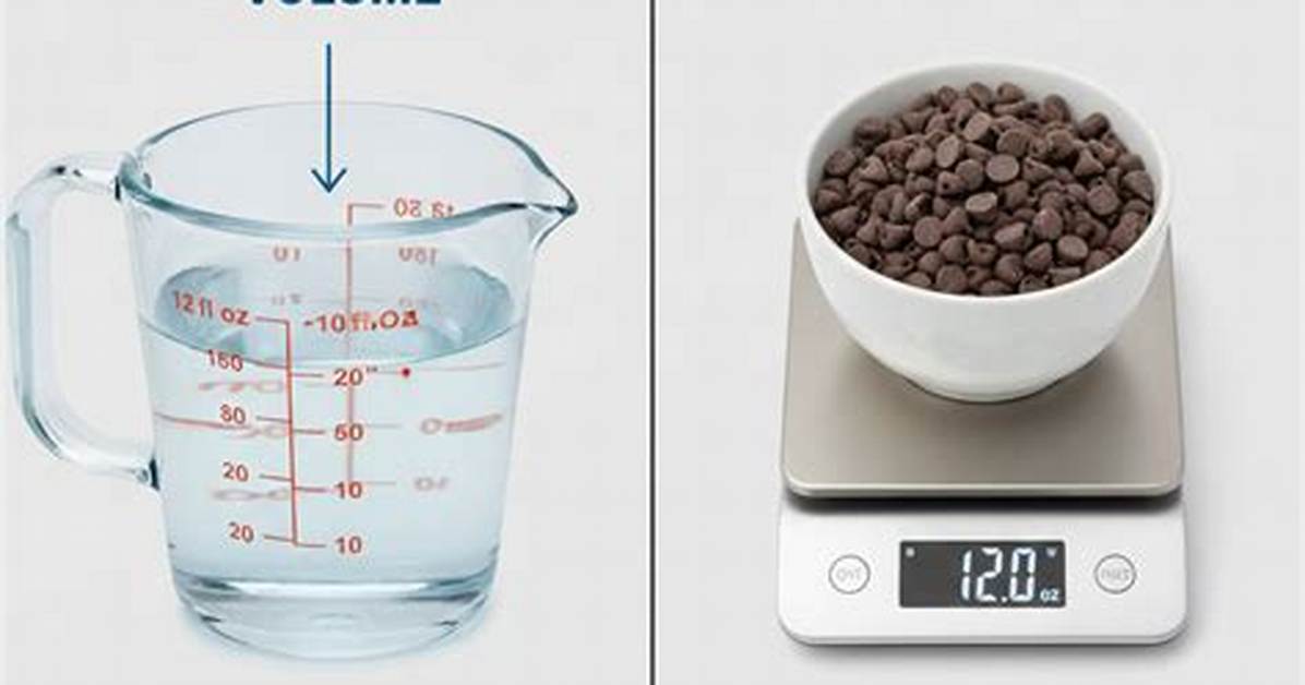 Fluid Ounces vs Ounces of Weight the Science Behind