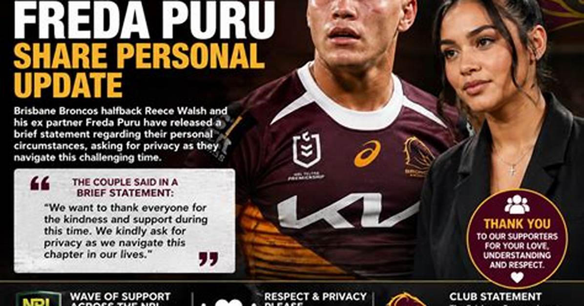 Freda Puru and Reece Walsh Timeline from Early Days to Modern Co