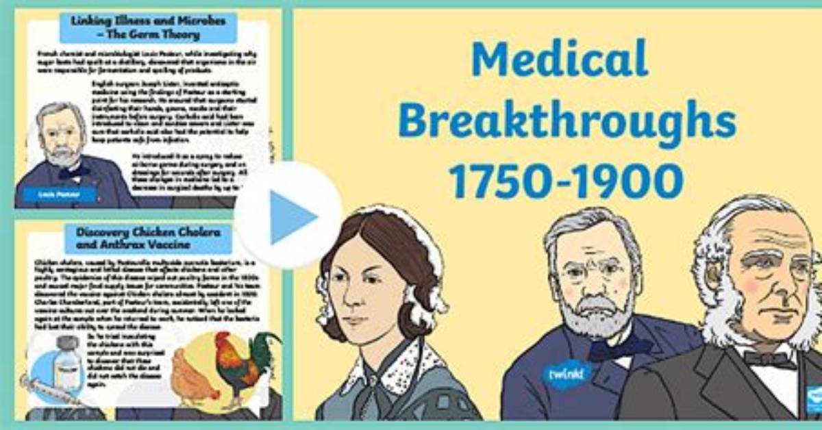 From 1 400 Pounds to Medical Breakthroughs the Timeline of Extreme
