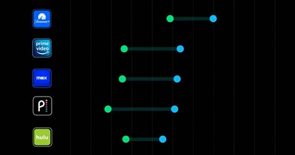 From 2006 to Streaming Reboots the Timeline of Uncle Iroh S Leaves from The