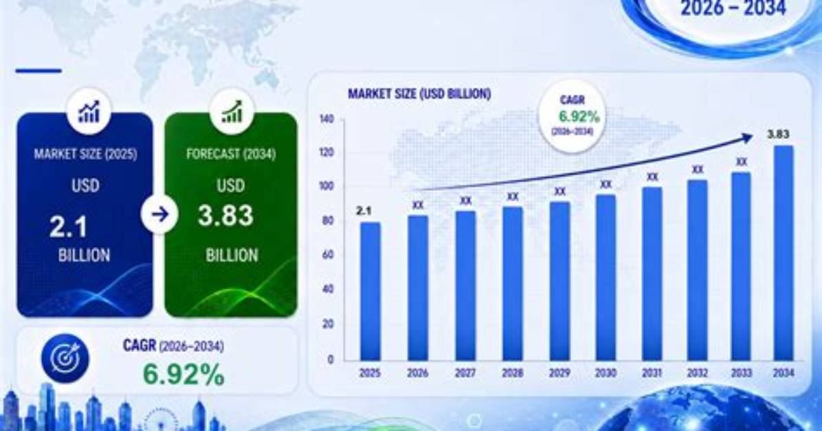 From Niche Skit to Global Trend the Rise of the Big Boob