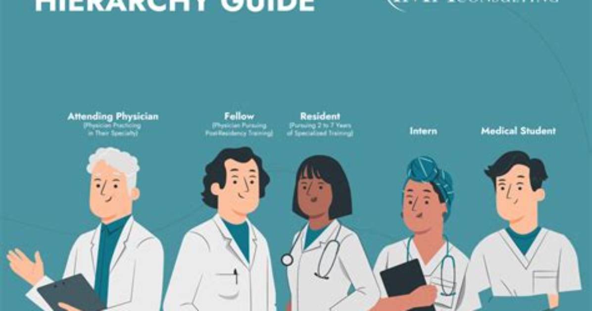 From Senior Citizen to Resident Physician See How This 73 Year Old Earned His