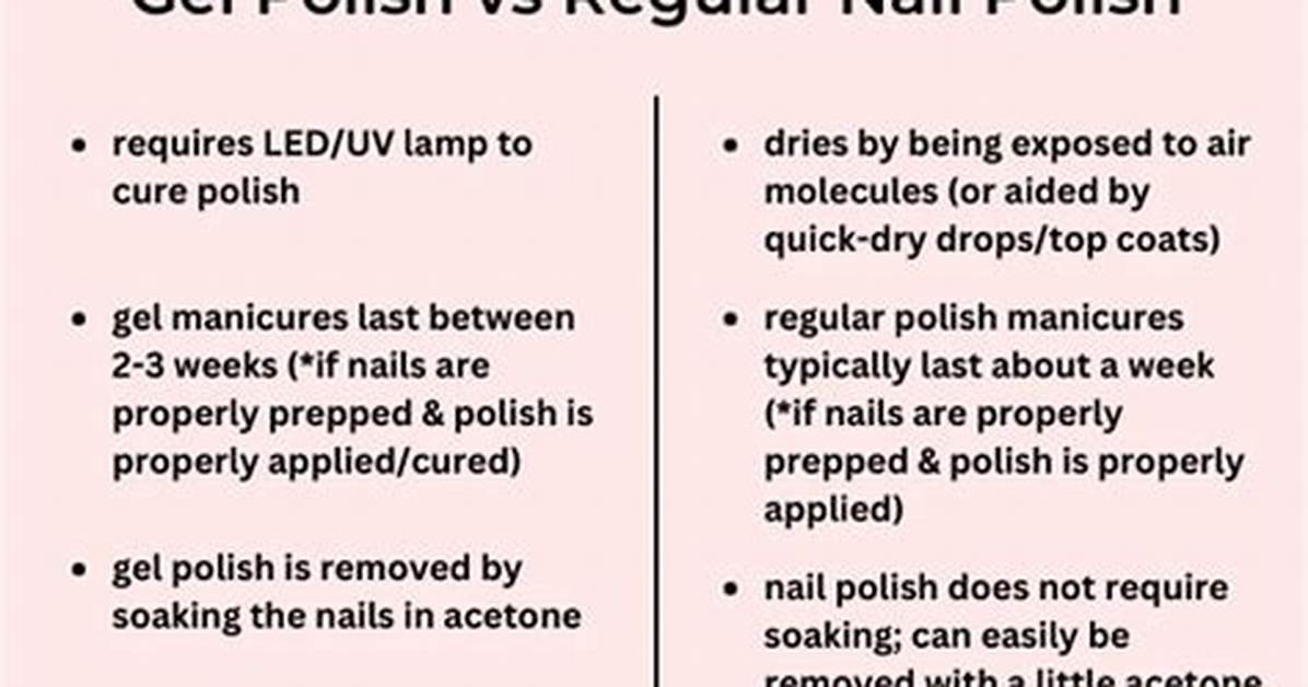 Gel vs Regular Polish the Real Longevity and Cost of Pink French Tip
