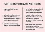 Gel Vs. Regular Polish: the Real Longevity and Cost of Pink French Tip Pedicures