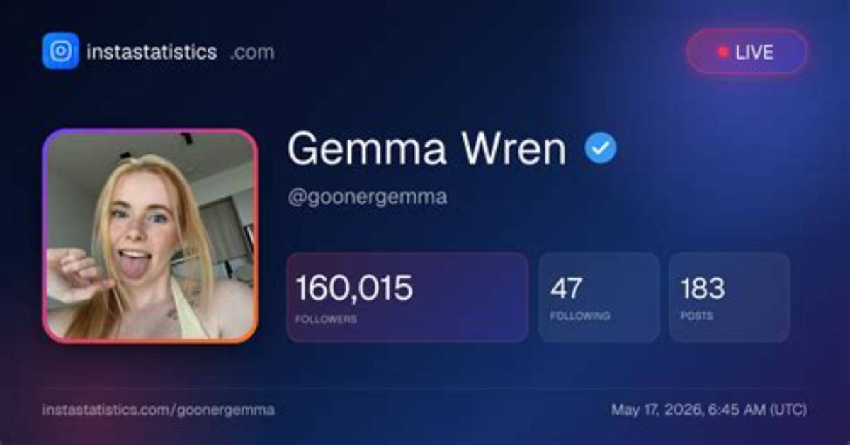Gemma Wren Fact Check Untangling Career Achievements From