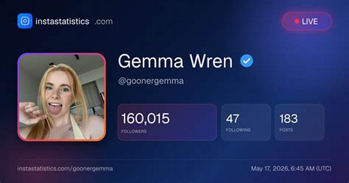 Gemma Wren Fact Check