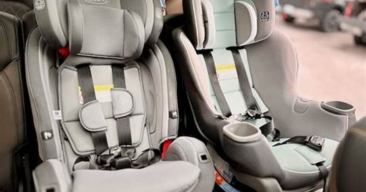 Graco vs Gracie Car Seat Fact Check Recalls Counterfeits and What You Need To