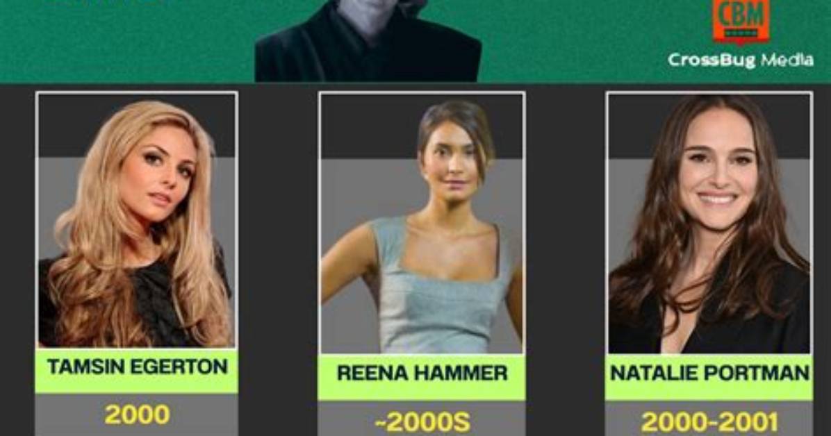 Hayden Christensen Dating History Every Confirmed Romance And
