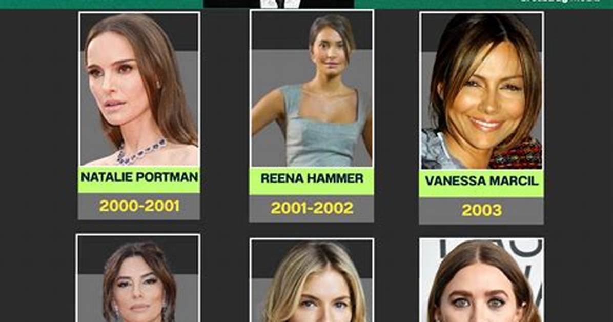 Hayden Christensen S Dating History Every Confirmed Partner And