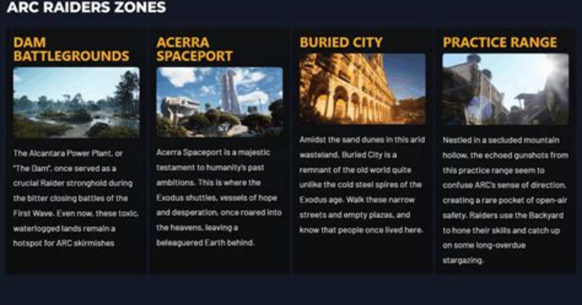 How Dynamic Loot Zones Work on Arc Raiders New Map the Pendola