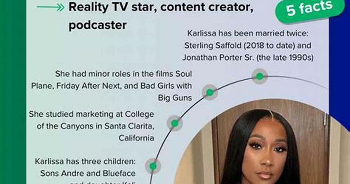 How Karlissa Saffold S Age Sparked a Rap Family Row And