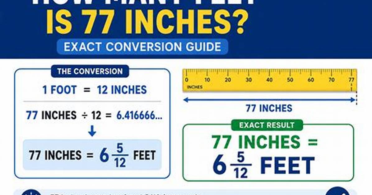 How Many Feet Is 77 Inches the Fast Calculation And