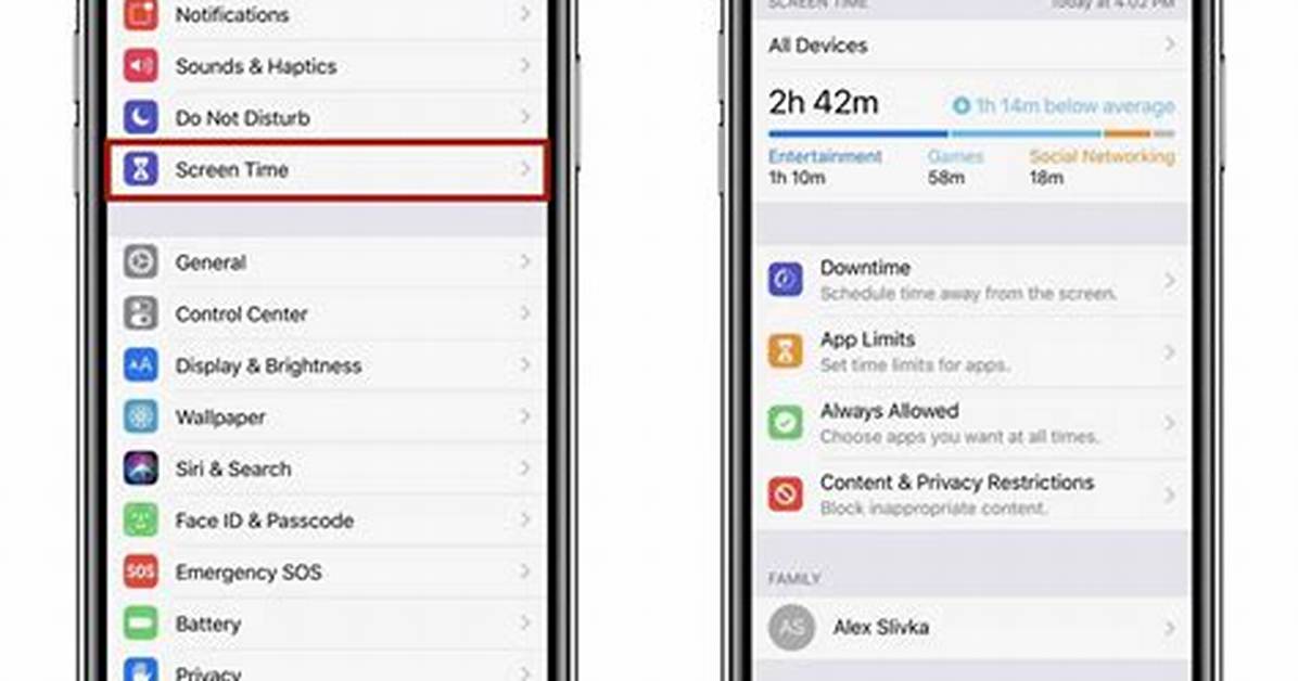 How to Check Screen Time on Iphone Full Beginner S Guide Digital