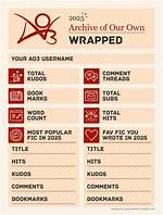 How to Get Your Ao3 Wrapped 2025: Safe Methods, Step-by-Step Stats Guide & Faqs
