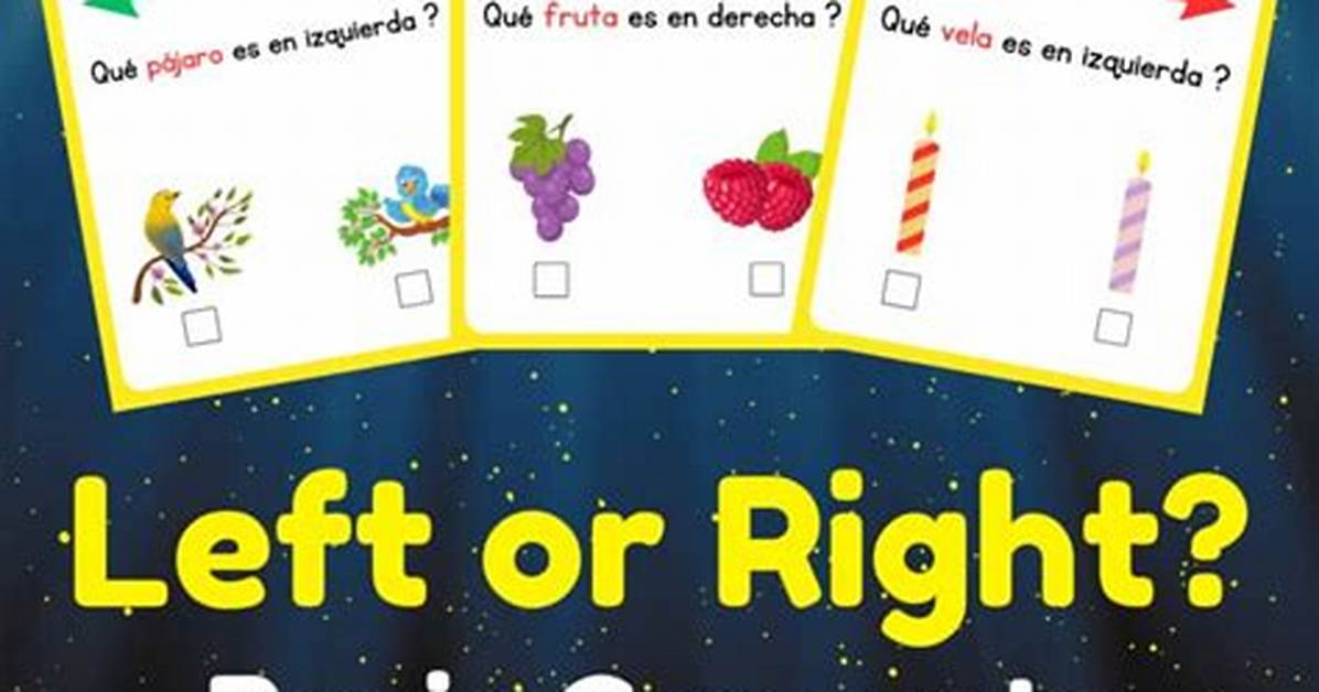 How to Say Left in Spanish Visual Guide to Directions Verbs And