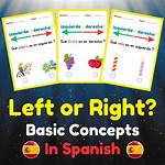 How to Say 'Left' in Spanish: Visual Guide to Directions, Verbs, and Everyday Slang