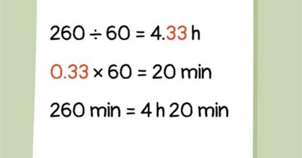 How to See How Many Minutes You Ve Listened on Spotify Complete