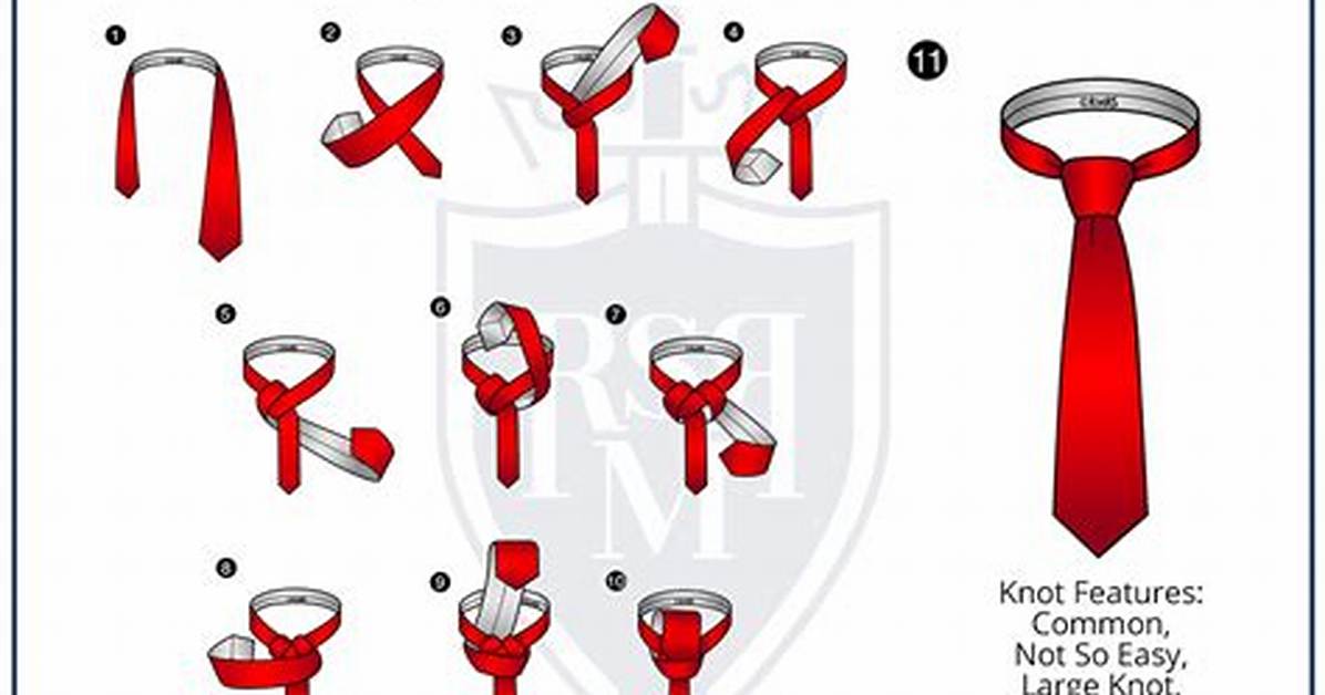How to Tie a Full Windsor Knot Step By