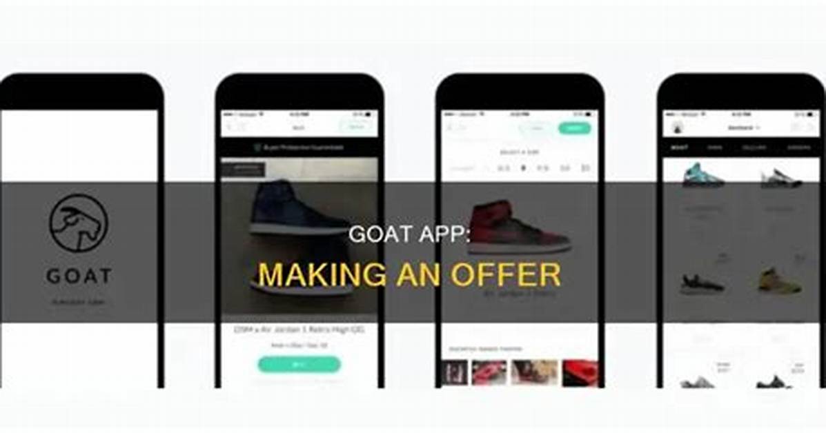 If I Make an Offer on Goat What Happens the Ultimate Buyer S Faq