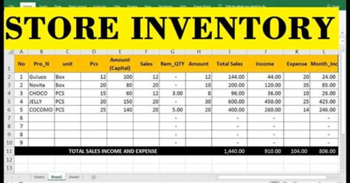 In Store Inventory Check What Micro Sd Cards Dollar General