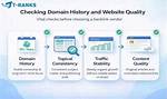 Inside Cutieclaire. Com: Website Domain History and Digital Footprint Examined