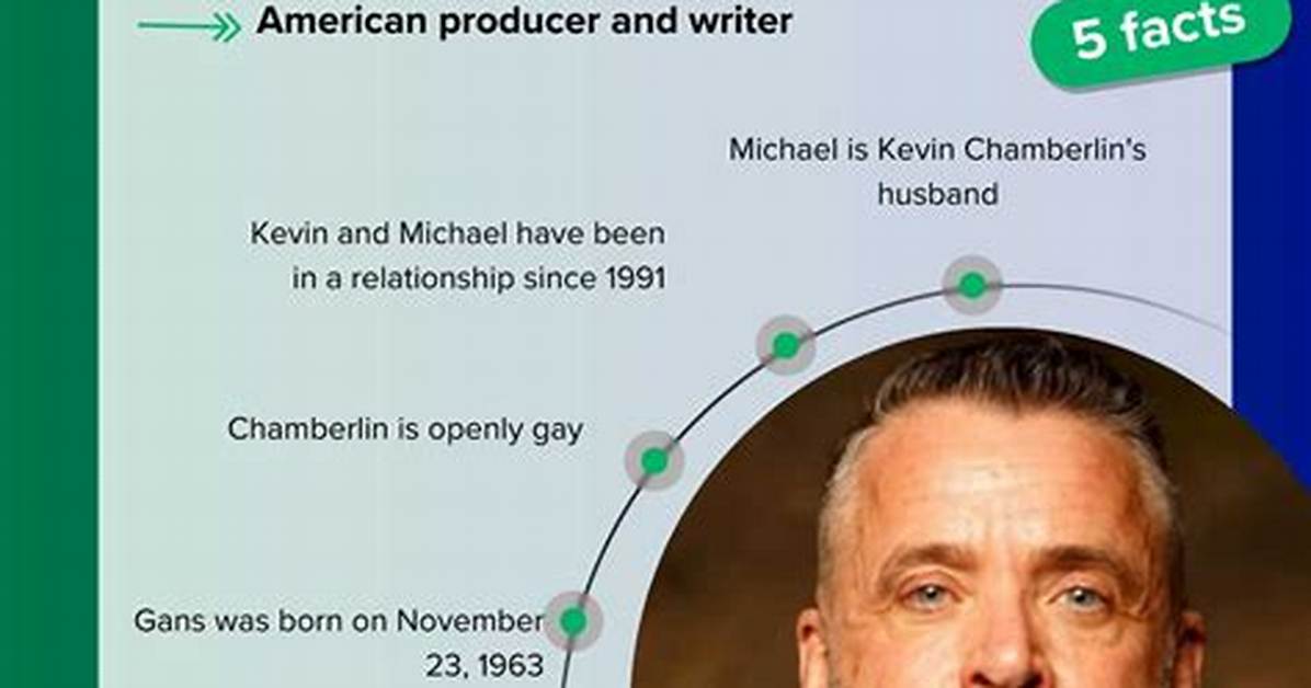 Inside Kevin Chamberlin S Relationship History What He Has Revealed About His