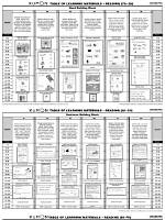Inside Kumon Level E2 Reading: Breakdown of Worksheets 1 to 200 and Key Text Passages