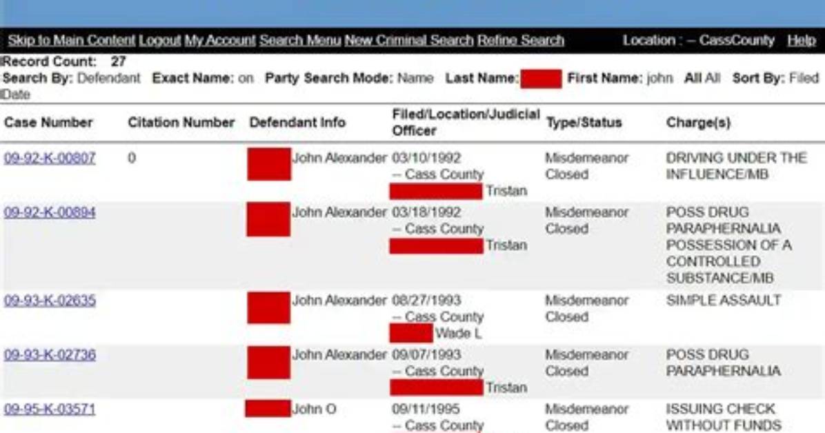 Inside the Allegations Public Records Case Details for Levi
