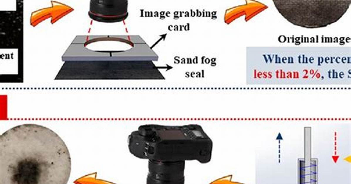 Inside the Burn Test How Sand Fog Jasmine Actually Performs In