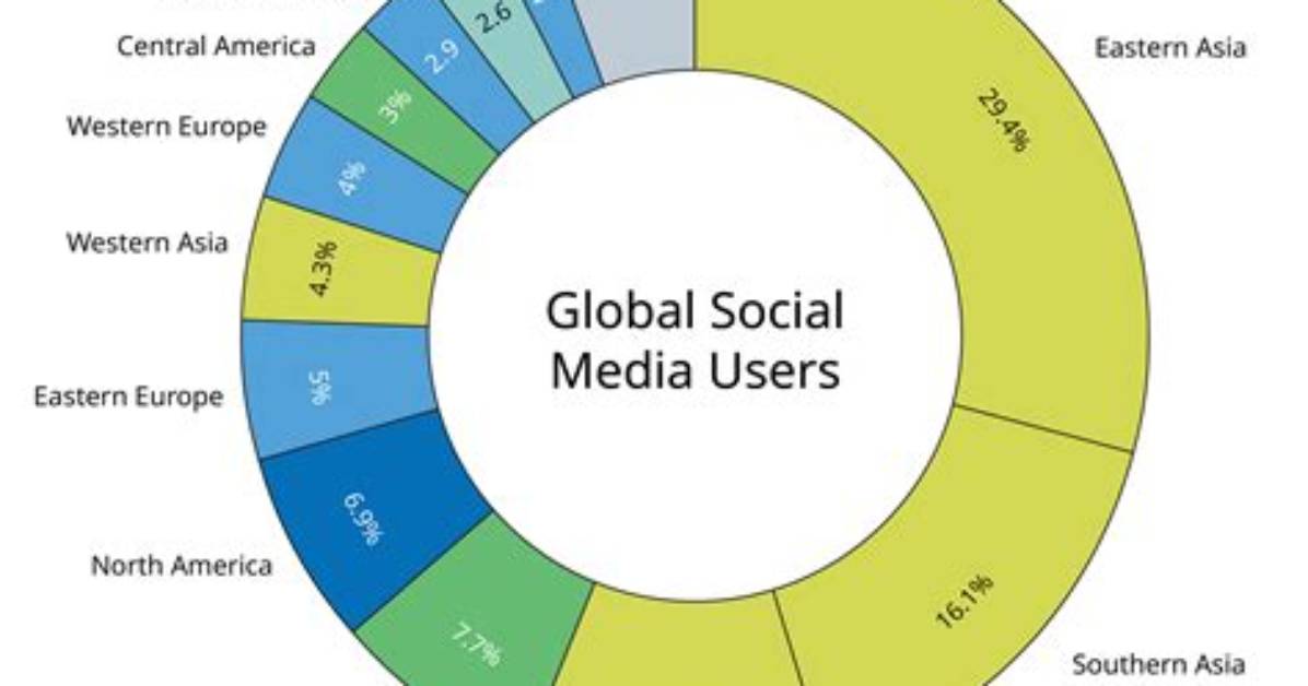 Inside the Data How Global Social Media App Bans Are