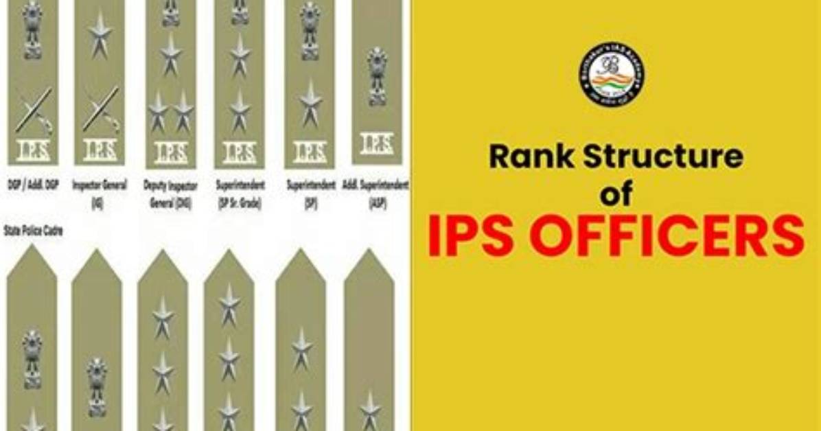 Inside the Ips Hierarchy Cadre Rankings Pay Bands and Promotion