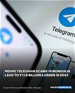 Inside the Viral Telegram Surge: the Controversy Surrounding Guatemalan Media Channels