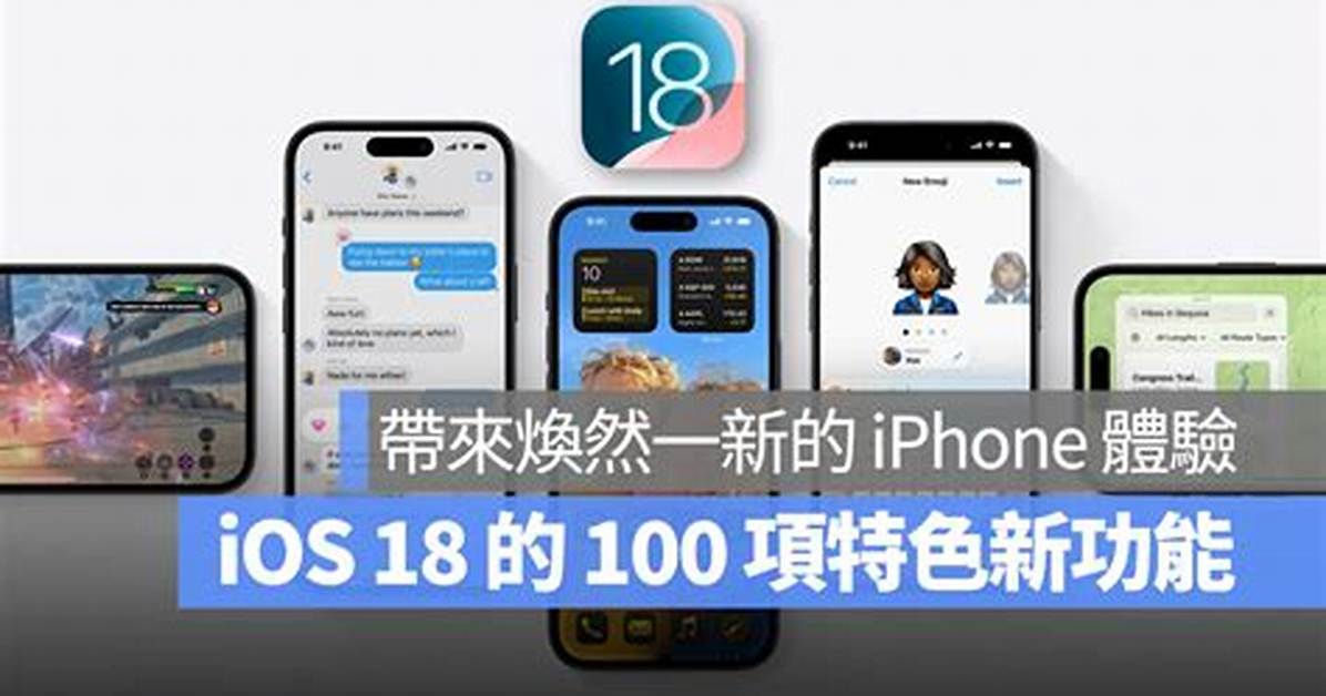 Ios Zui Xinapude Hounoiphone Yin Liangtoraburu Su Bao She Ding Jian Zhishi Fu Jiu