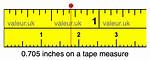 Is a Dime Exactly 0.705 Inches? Fact-Checking Coin Sizes and Weather Scale Discrepancies
