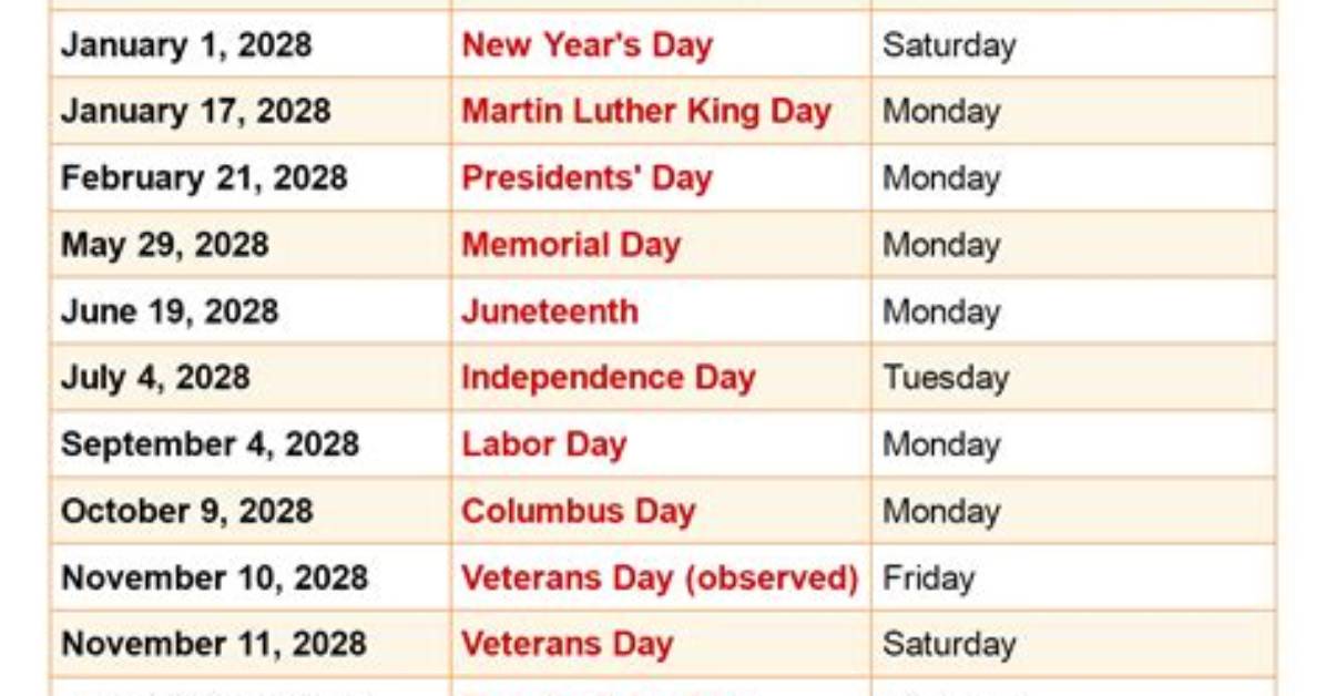 Is May 28 a Federal Holiday What Closes What Stays Open And