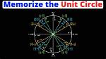 Is Memorizing the Unit Circle Necessary? Math Experts Weigh In