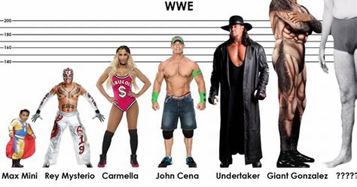Is the Undertaker Really 6 Foot 10 the Truth About Mark Calaway S