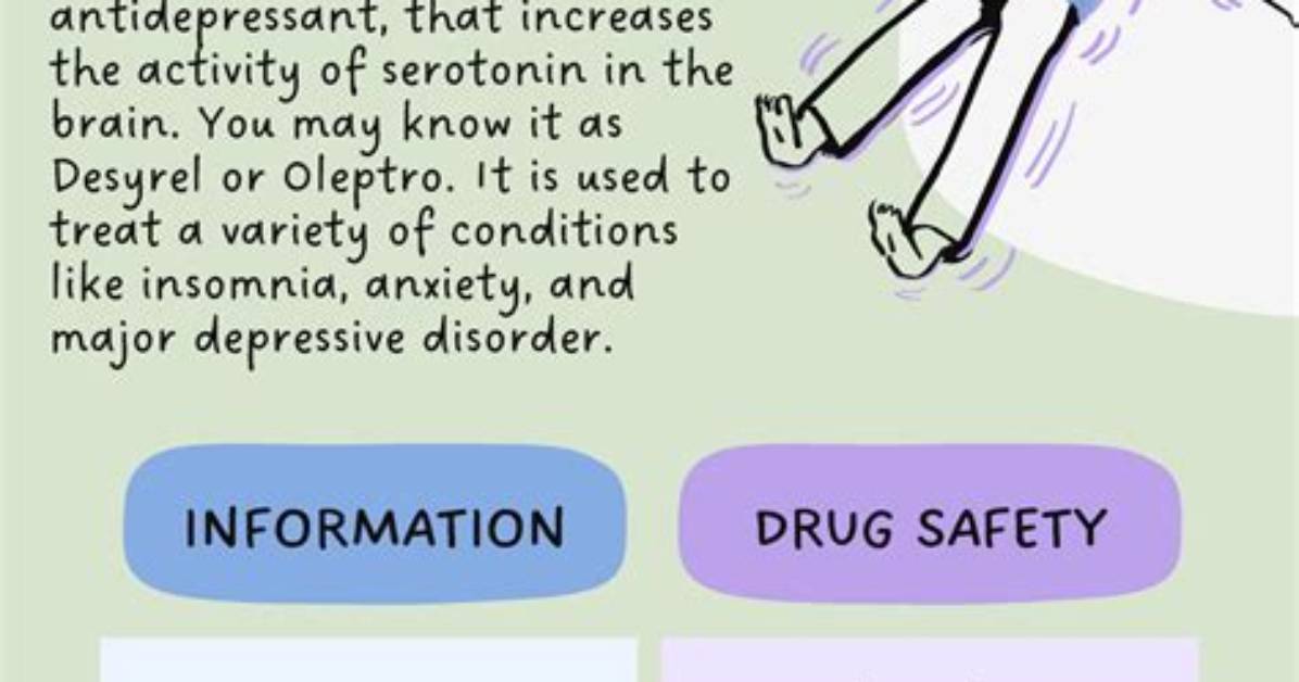 Is Trazodone Addictive Medical Fact Check on Dependency And
