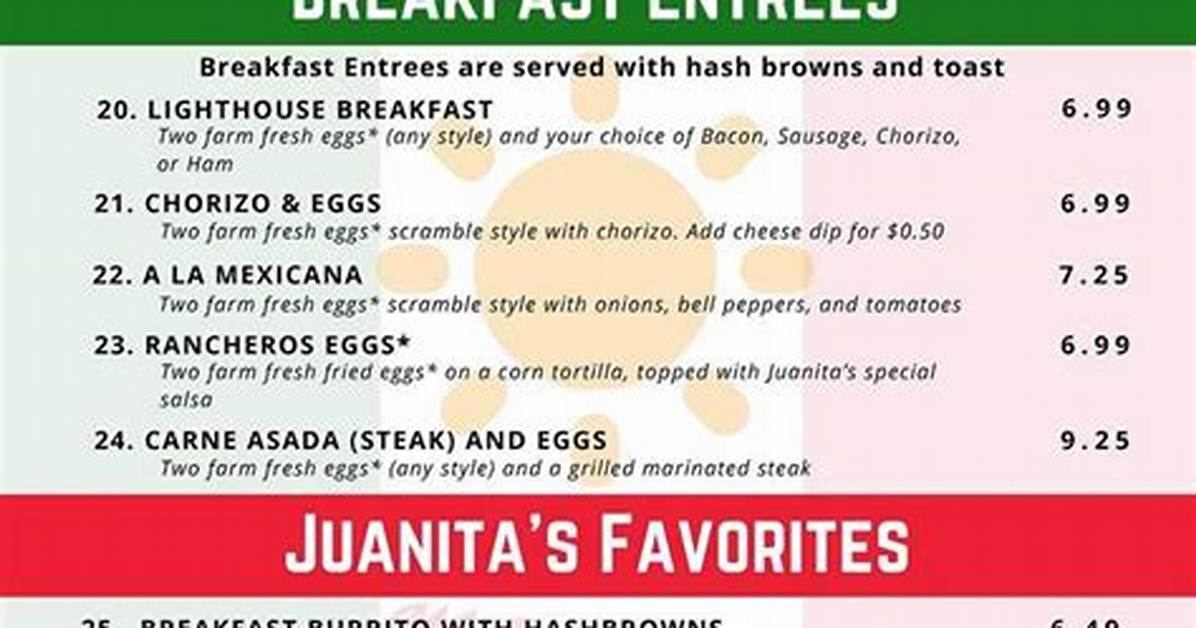 Juanita S Kitchen Photos Reveal the Final Days of a Beloved