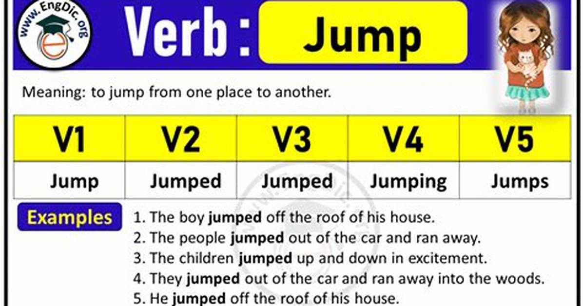 Jump Conjugation Chart Simple Past Participle And