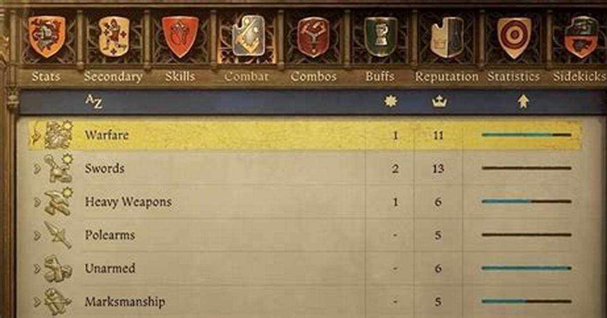 Kcd2 Damaged Arms Breakdown Combat Stats Bow Penalty Tests And