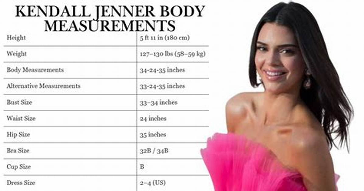 Kendall Jenner Stats Guide Real Weight Height Diet Routine And