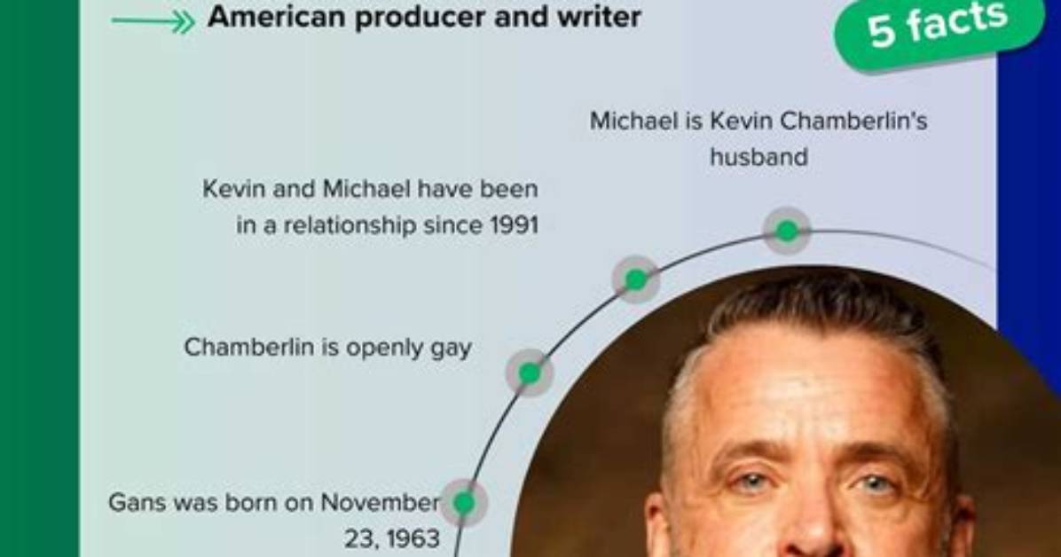 Kevin Chamberlin and Michael Gans Relationship Timeline And