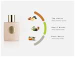 Khadlaj Cream Velvet Complete Fragrance Guide: Notes, Layering, and Buying Advice
